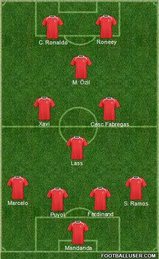 Denizli Belediyespor Formation 2011