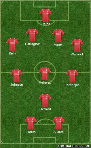 Liverpool Formation 2011
