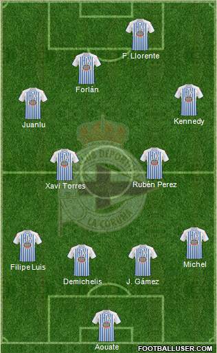 R.C. Deportivo de La Coruña S.A.D. Formation 2011
