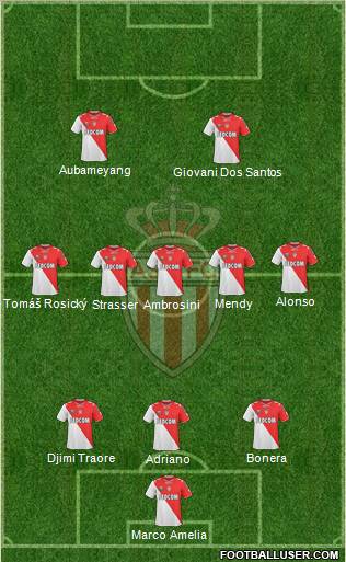 AS Monaco FC Formation 2011