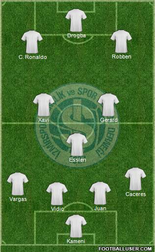 Izmirspor Formation 2011