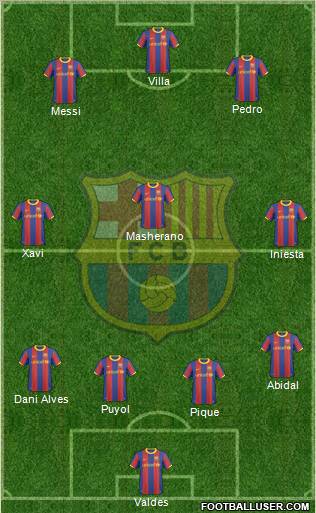 F.C. Barcelona Formation 2011