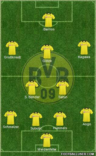 Borussia Dortmund Formation 2011