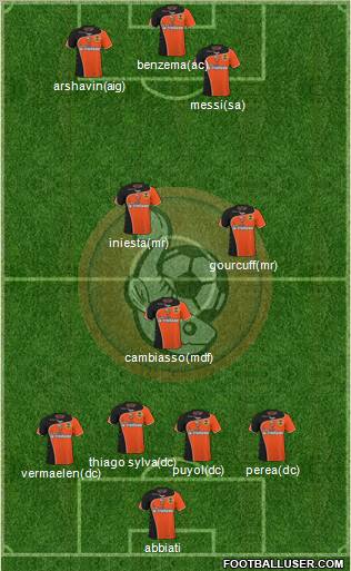 FC Lorient Bretagne Sud football formation