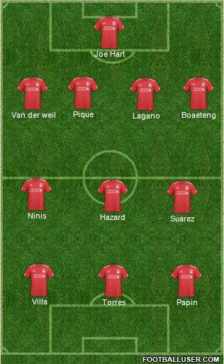 Liverpool Formation 2011