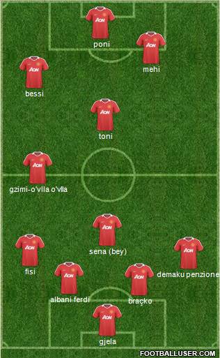 Manchester United Formation 2011