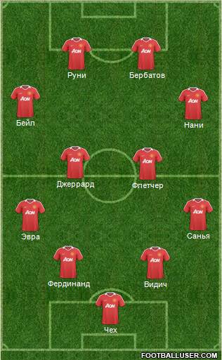 Manchester United Formation 2011