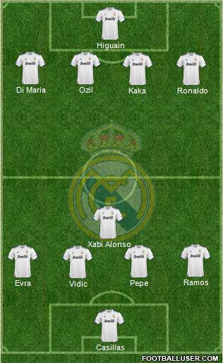 Real Madrid C.F. Formation 2011
