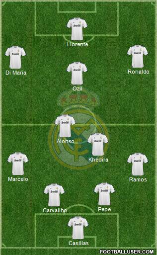 Real Madrid C.F. Formation 2011