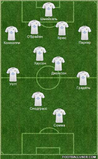 Leeds United Formation 2011
