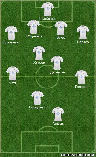 Leeds United football formation