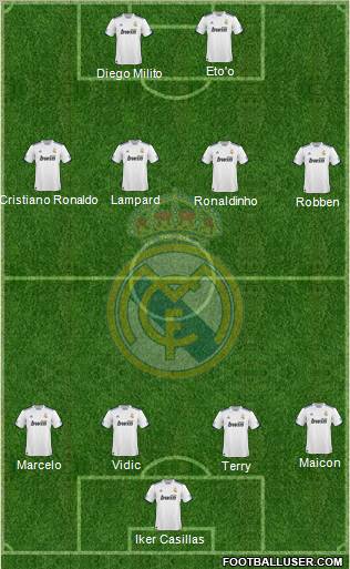 Real Madrid C.F. Formation 2011