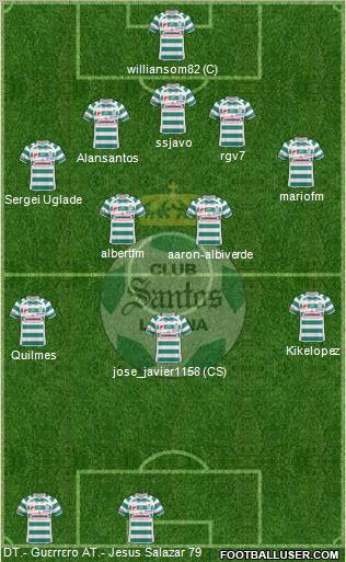 Club Deportivo Santos Laguna Formation 2011