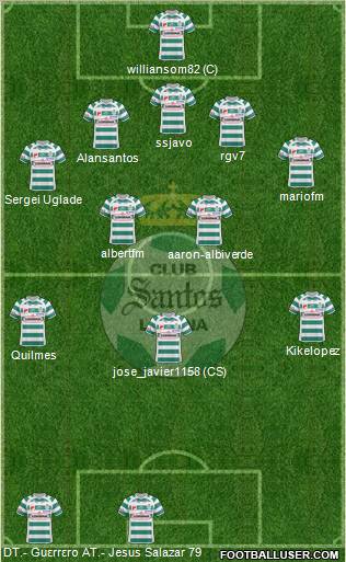 Club Deportivo Santos Laguna football formation