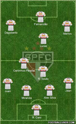 São Paulo FC Formation 2011