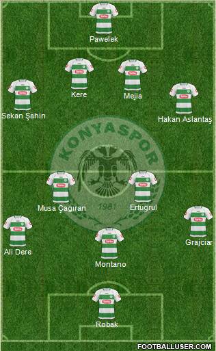 Konyaspor Formation 2011