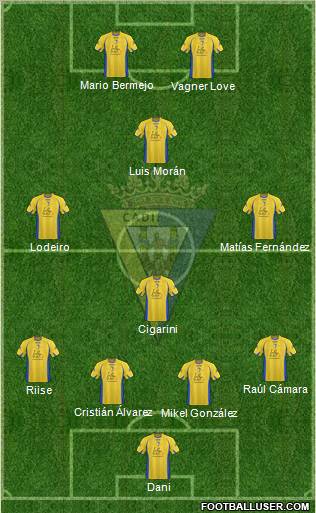 Cádiz C.F., S.A.D. Formation 2011