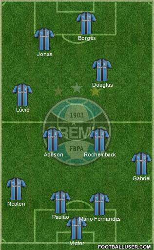 Grêmio FBPA football formation