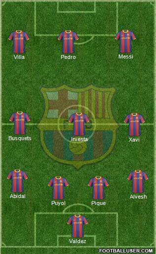 F.C. Barcelona Formation 2011