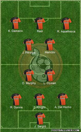 FC Lorient Bretagne Sud Formation 2011