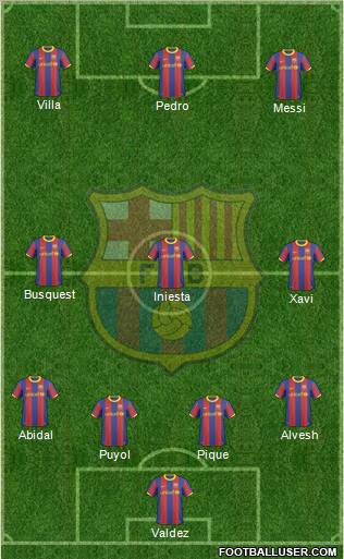 F.C. Barcelona Formation 2011