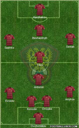 Russia Formation 2011