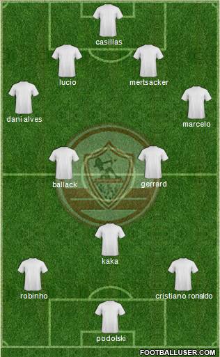 Zamalek Sporting Club football formation