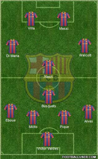 F.C. Barcelona Formation 2011