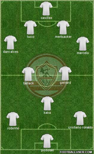 Zamalek Sporting Club football formation