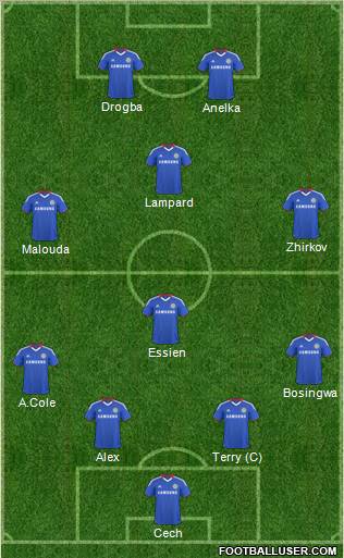 Chelsea Formation 2011