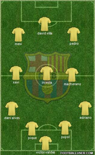 F.C. Barcelona Formation 2011