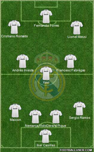 Real Madrid C.F. Formation 2011