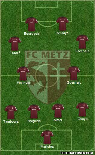 Football Club de Metz 4-4-2 football formation