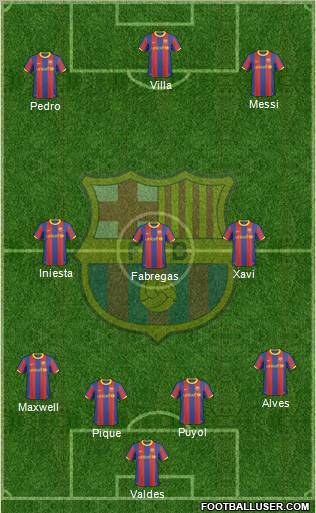 F.C. Barcelona Formation 2011