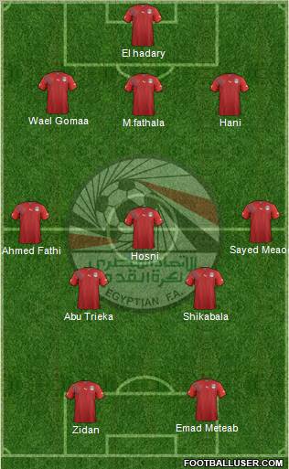 Egypt 3-5-2 football formation