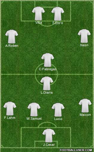 Championship Manager Team Formation 2011