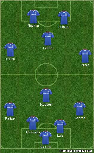 Chelsea Formation 2011