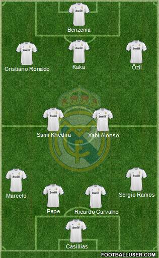 Real Madrid C.F. Formation 2011