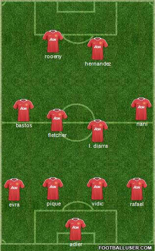 Manchester United Formation 2011