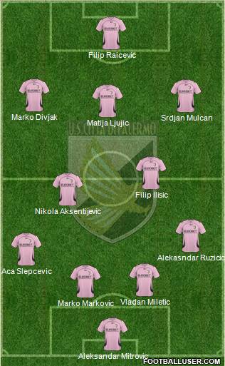 Città di Palermo football formation