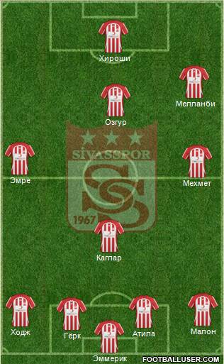 Sivasspor Formation 2011
