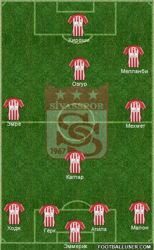 Sivasspor football formation