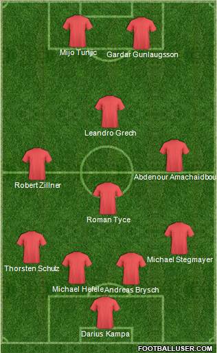 Football Manager Team Formation 2011