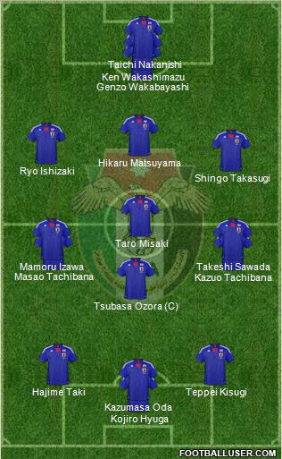 Japan Formation 2011