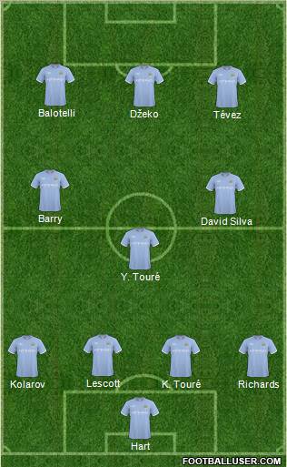 Manchester City Formation 2011