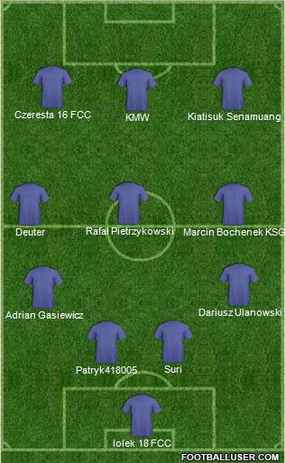 Champions League Team Formation 2011