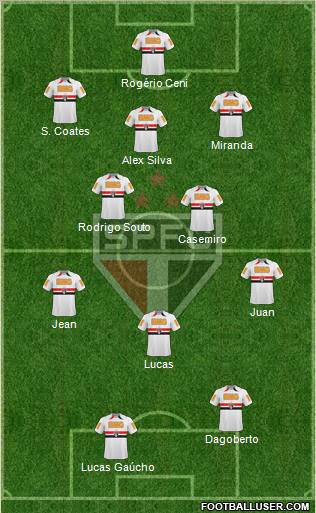 São Paulo FC Formation 2011