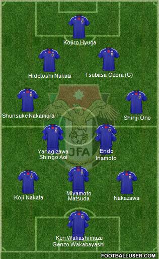 Japan Formation 2011