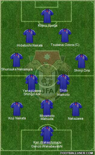 Japan football formation