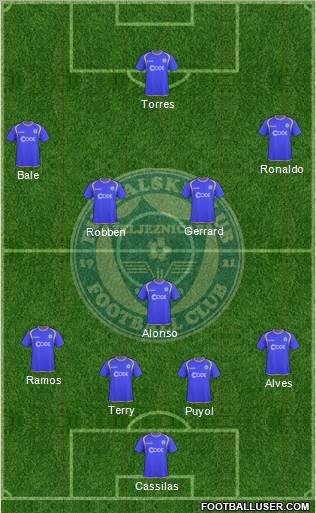 FK Zeljeznicar Sarajevo Formation 2011